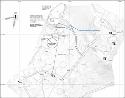 RIES location plan